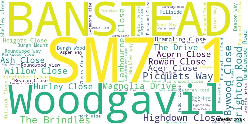 A word cloud for the SM7 1 postcode